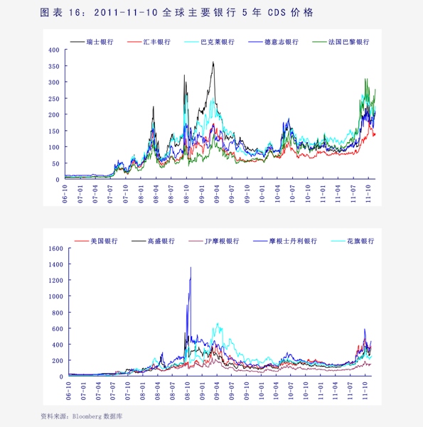 A股经济总量_经济全球化(3)