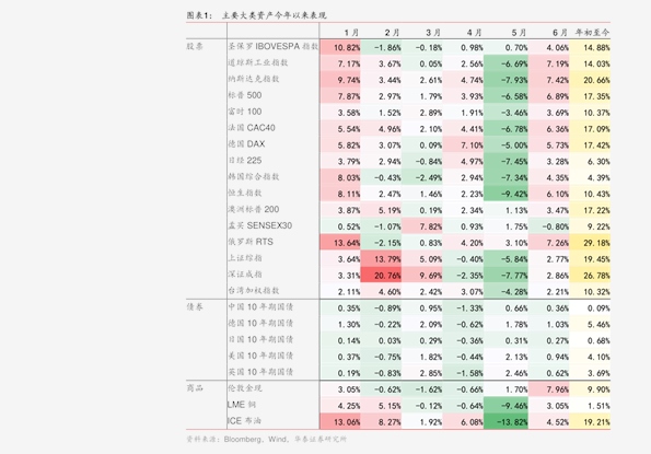 300036股票(华为收购兴森科技)
