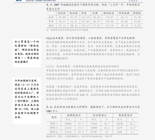 政府补贴是GDP吗_享受政府补贴的收入如何税务处理