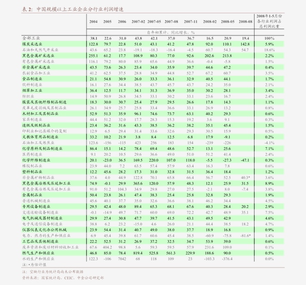 新政镇人口_仪陇新政镇 一夜崛起的 小深圳(2)