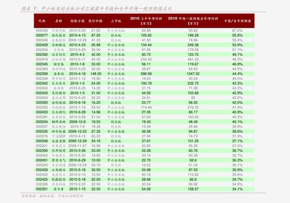 2021年第四季经济总量_进击的巨人第四季(3)