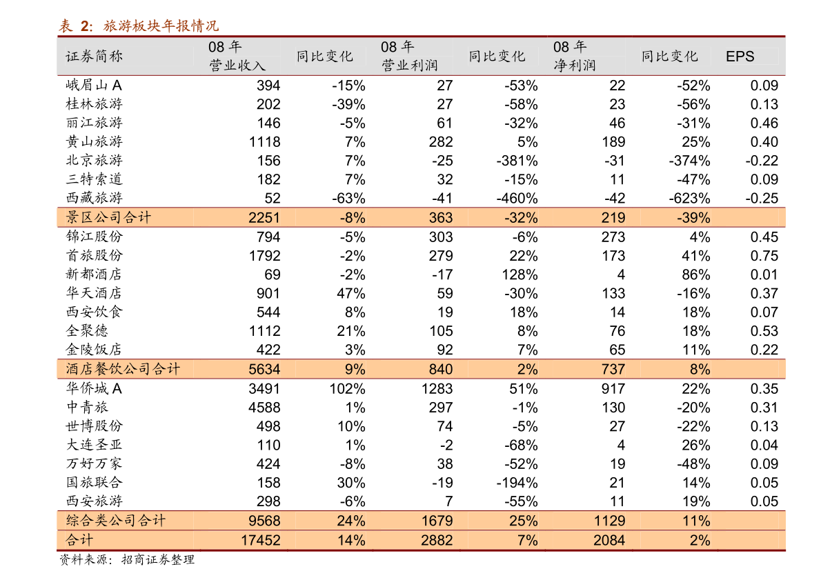2060中国经济总量_2015中国年经济总量