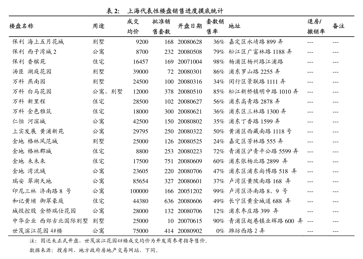 20200928144831642220.png