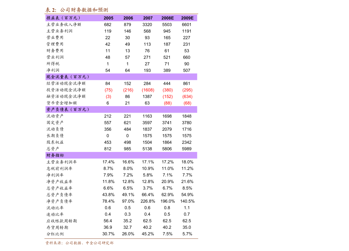 中宁县2020年GDP_宁夏中宁县地图(3)