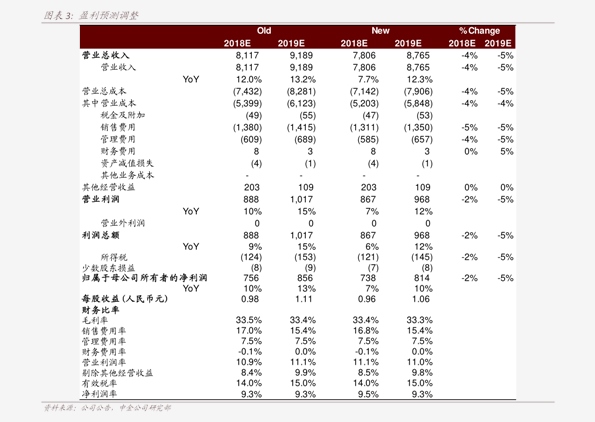 鸿博股份股票怎么样？华泰证券股票牛叉诊股来啦