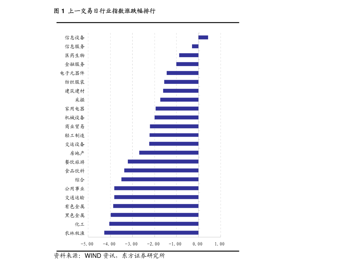 2021年西藏gdp_29省份立下GDP增长目标 湖北海南 10