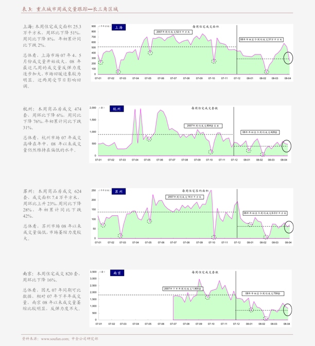 虚拟经济总量_虚拟经济图片(3)