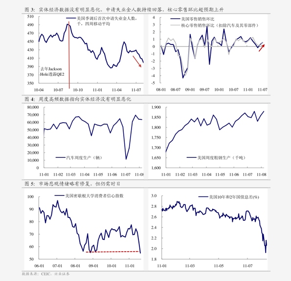 上半年名义gdp_人民的名义(3)