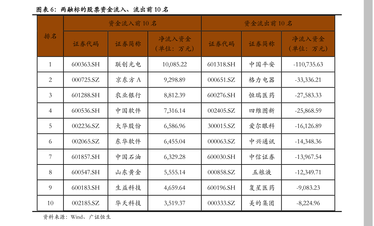 美好置业排名_美好置业总部大楼(3)