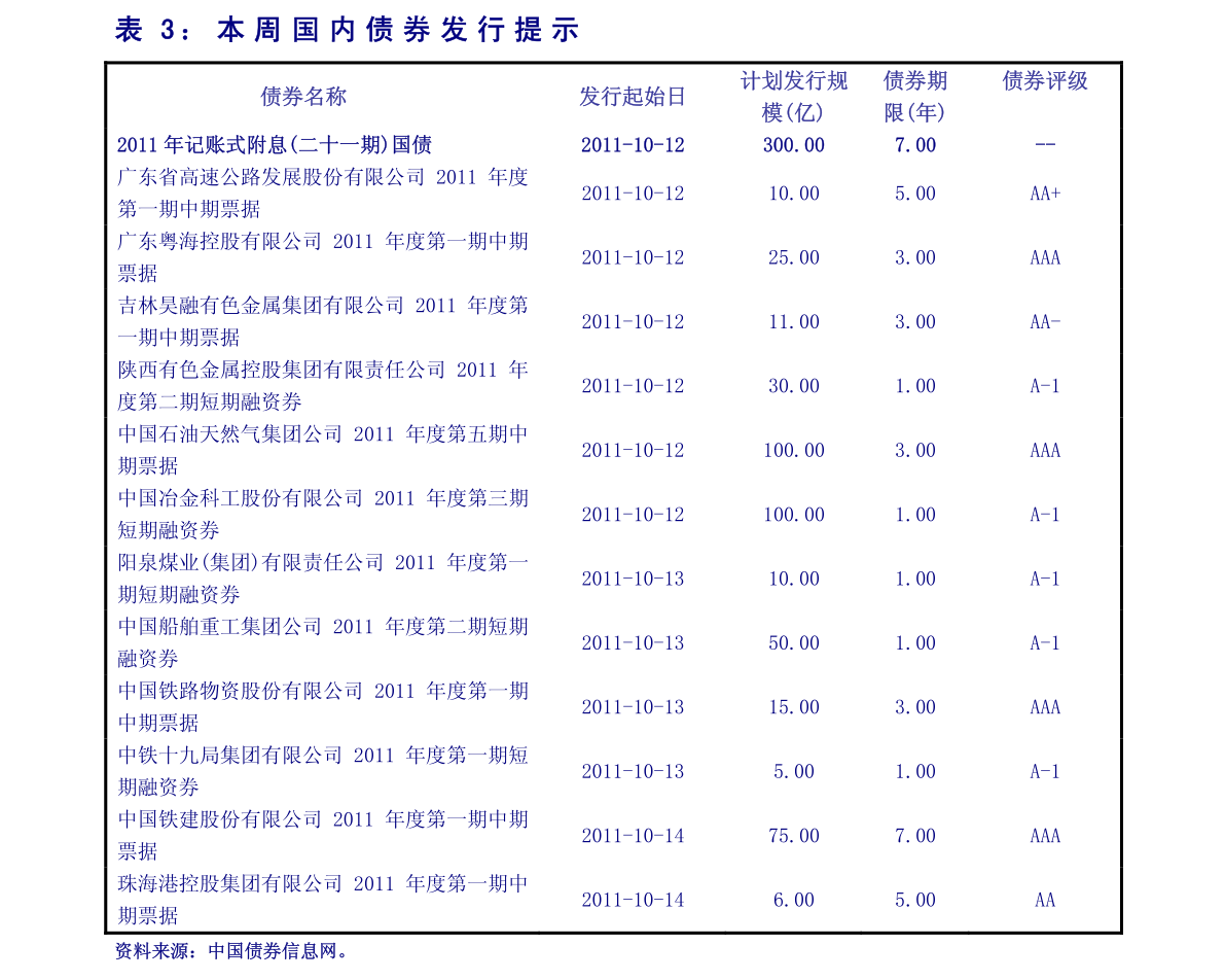 怎样保持经济总量平衡_保持安静卡通图片(3)