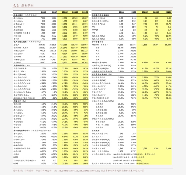 2020漆排名_至诚排行发布2020年消费者满意内墙涂料十大国际品牌
