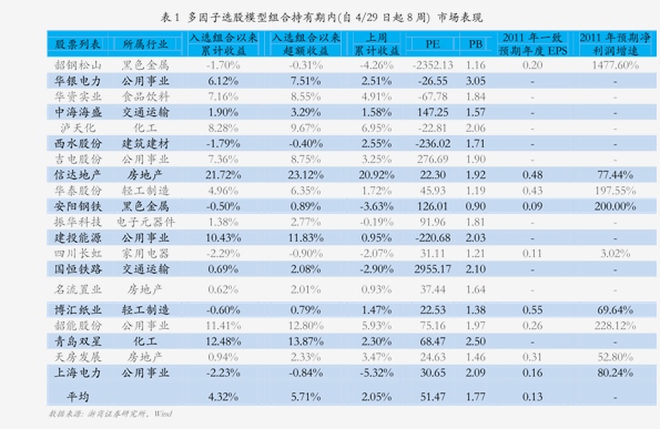 财通证券排名_财通证券总部