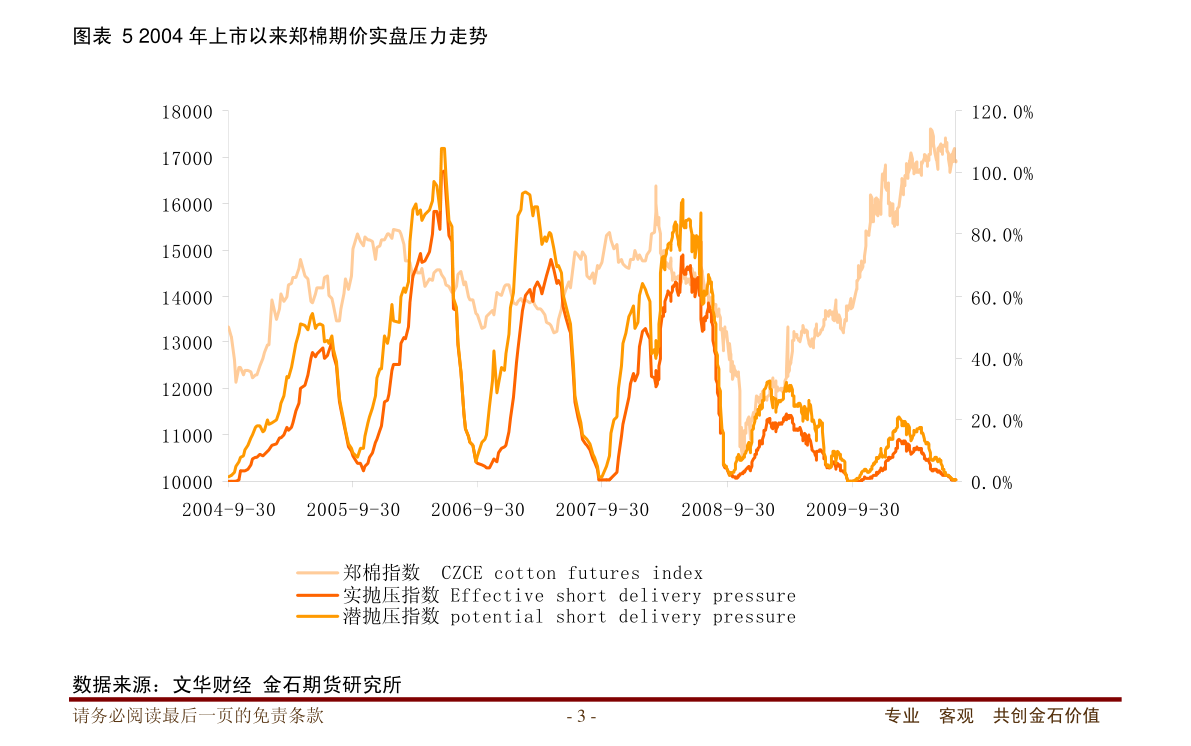 国联期货-延续回升态势-201014