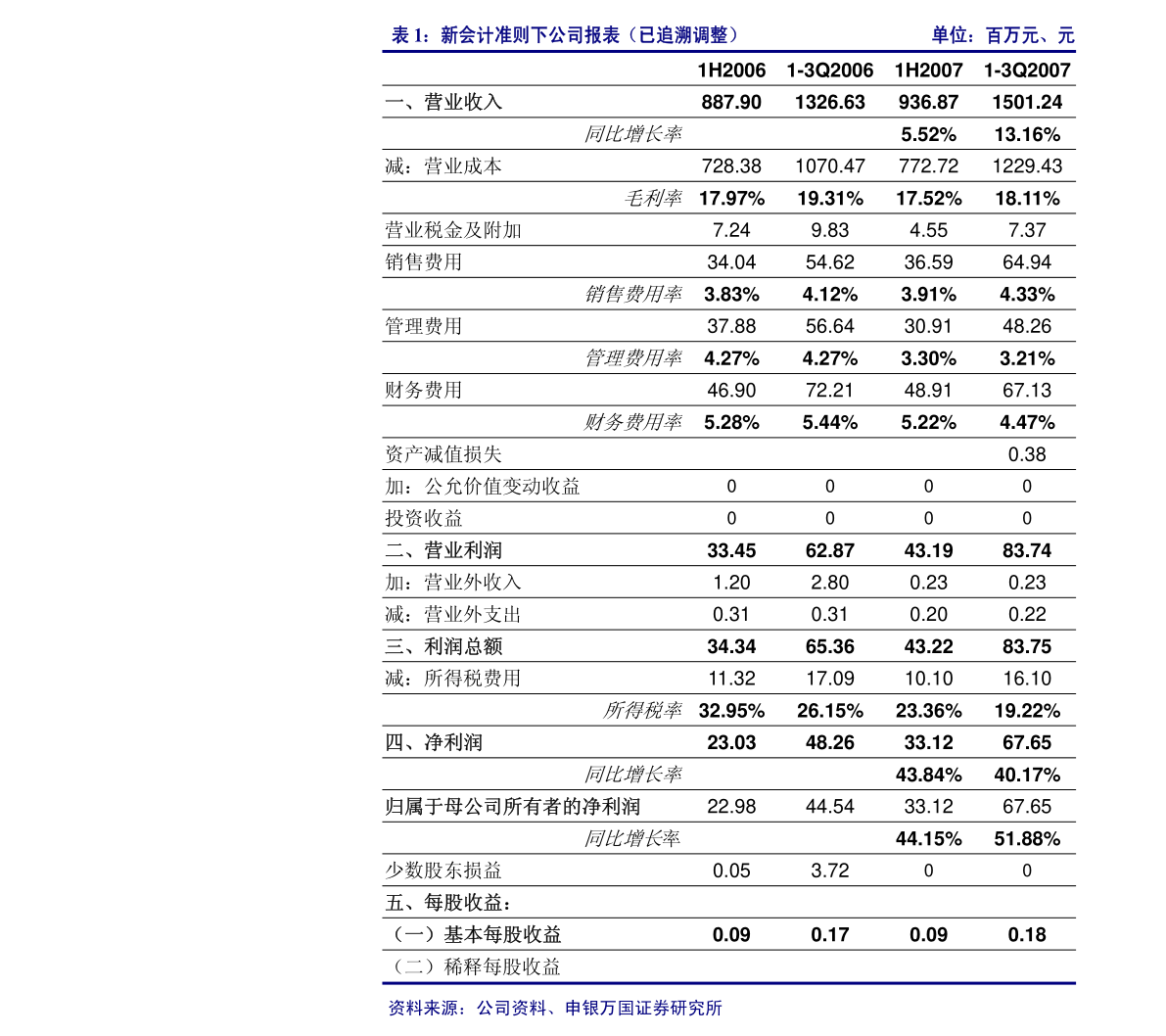 20201014234027143642.png