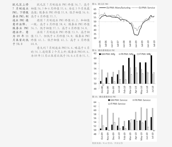 金融gdp2020上海_2020年8强省市gdp 金融存款 财政情况,其中江苏gdp表现优秀(2)