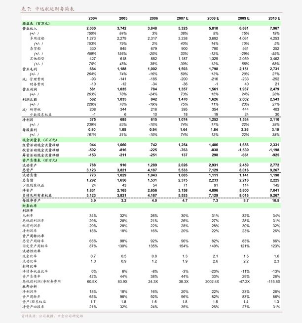 如何迅速长高青春期 20201018131035642914.png
