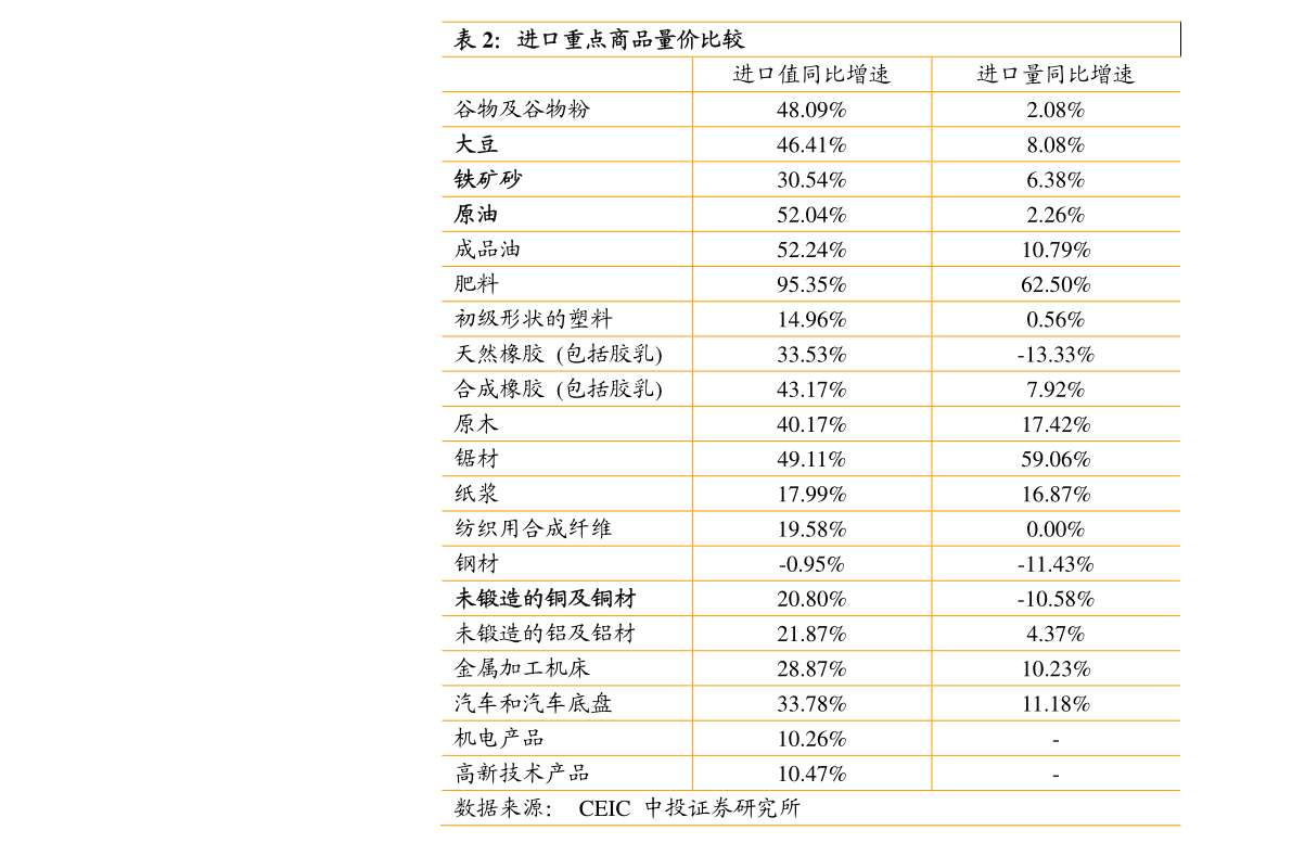 2020三季度gdp公布日期_2020年中国gdp(3)