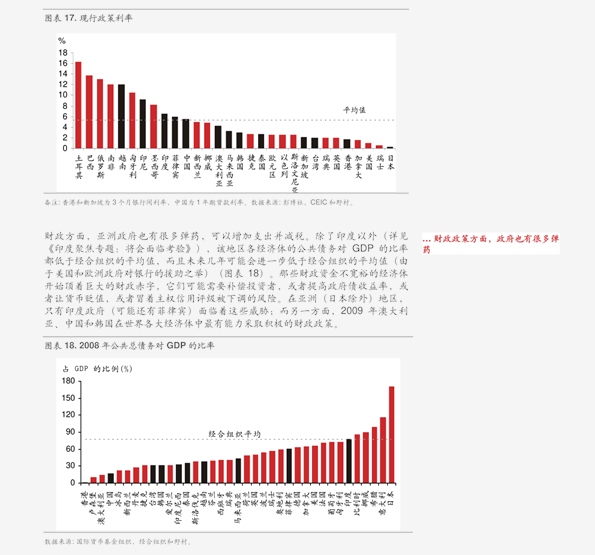 2021中国人均月收入_中国人均月收入图(3)
