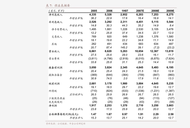 电动车价目 20201019130659193143.png