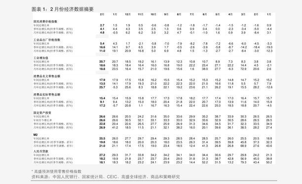 东海县gdp2021_东海县地图(2)