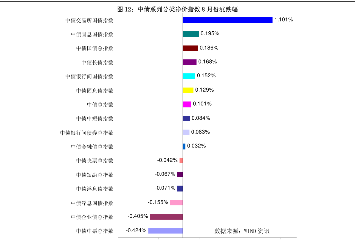 响水县gdp(3)