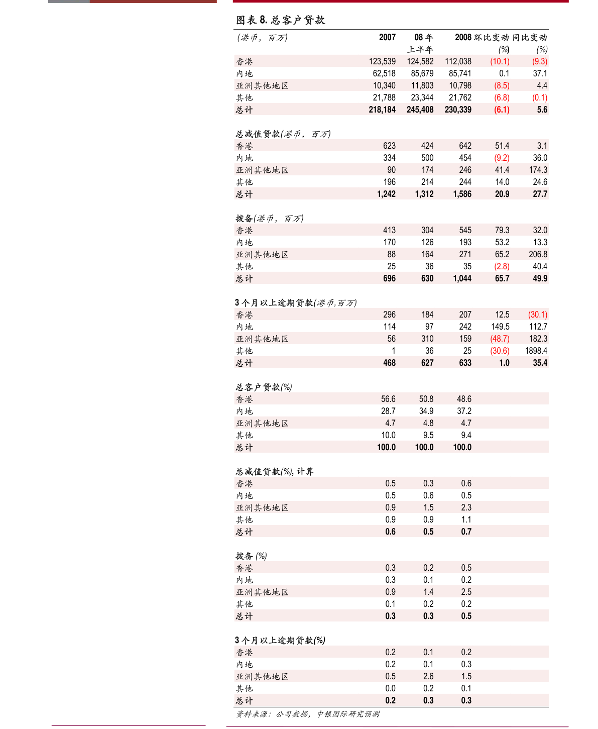 2020湖南gdp超台湾gdp_湖南各市gdp(2)