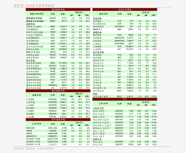 台湾评论大陆gdp2020_中国大陆和台湾图片(2)