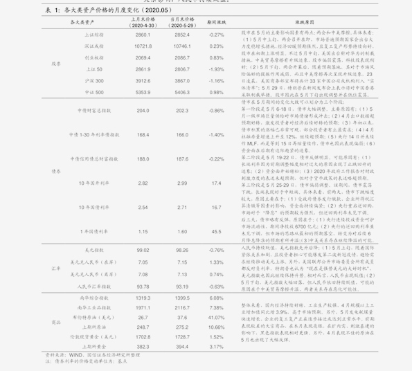 丰原市人口_人口普查(2)