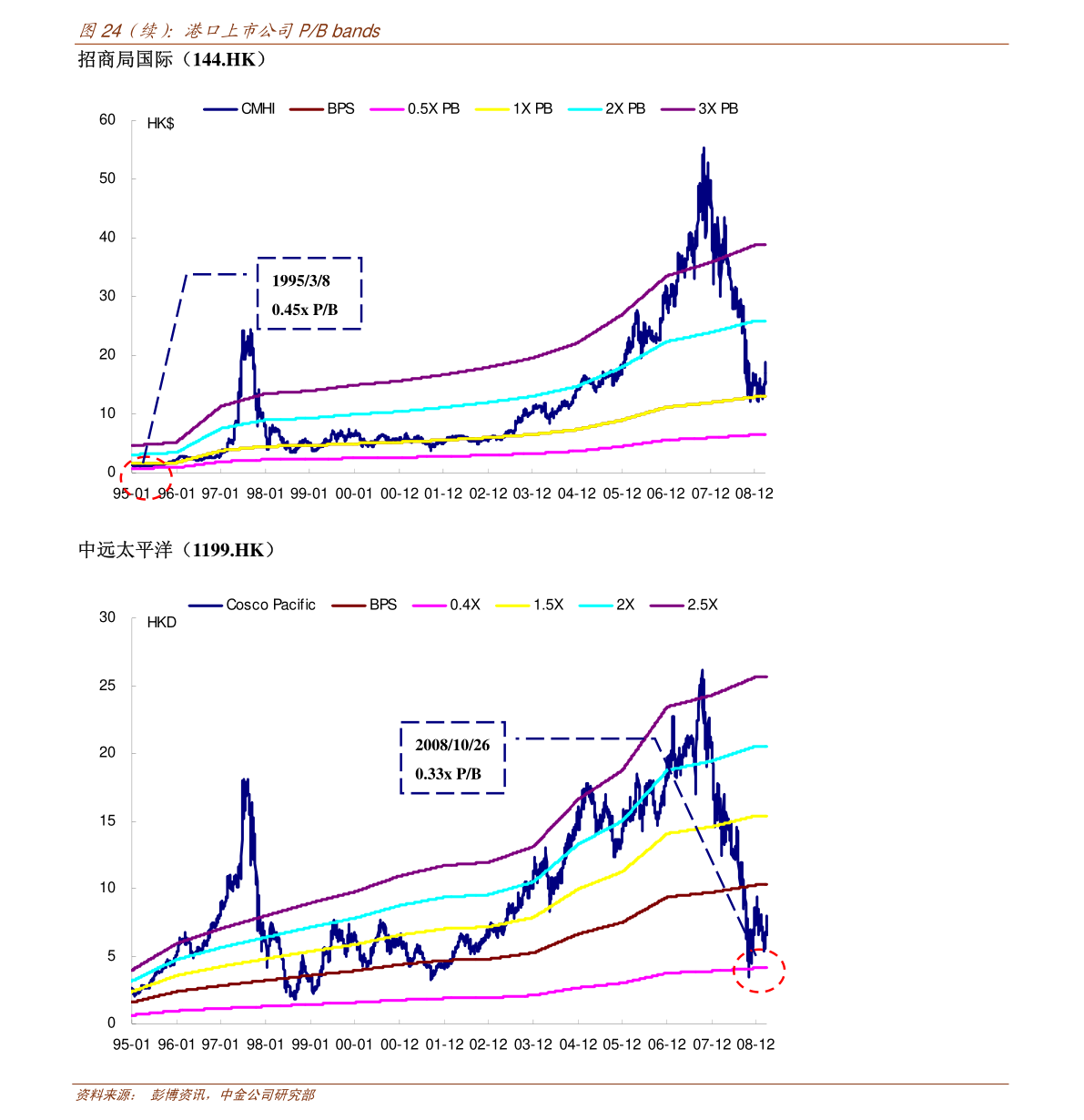 2020年华西村gdp_江苏省的2019年前三季度GDP来看,无锡在省内的排名如何(2)