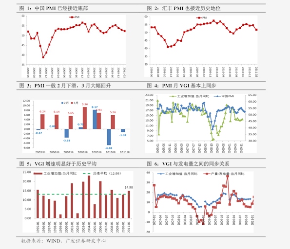 2019年1-9月gdp_2019年中国gdp增长率(3)