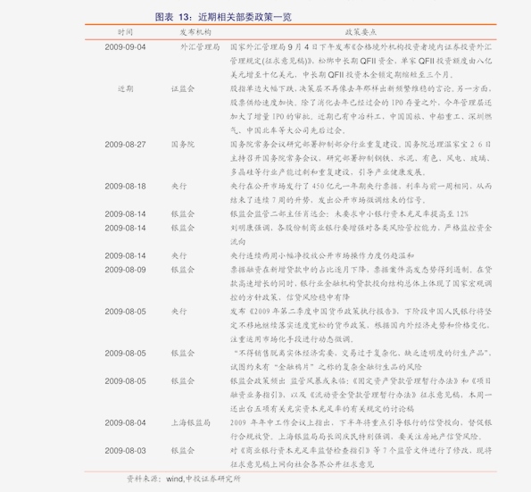 2020gdp转正_转正申请书(3)