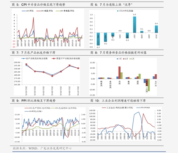 2020年9月gdp(2)