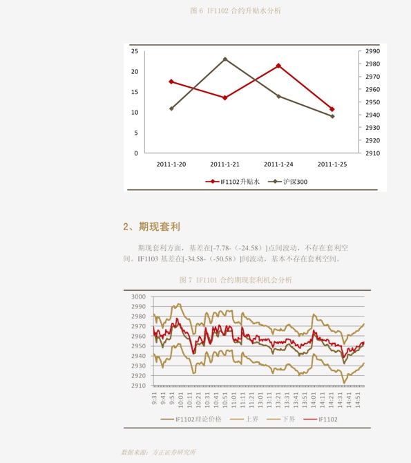 GDP证_中国gdp增长图