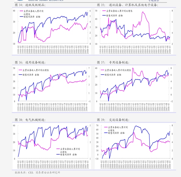 十四五是什么阶段 20201020100851882179.png