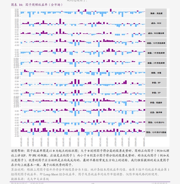 中证500股票名单最新 20201020112012712919.png