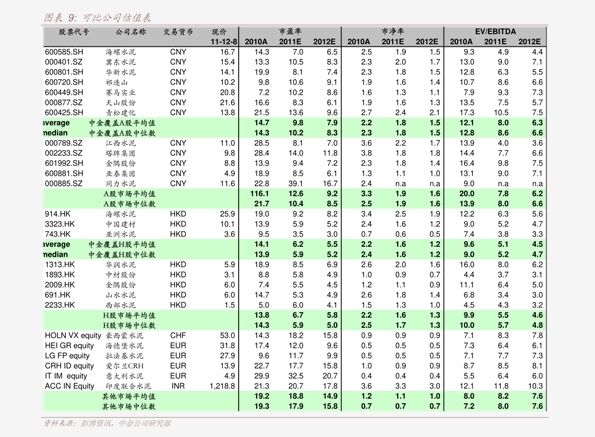 股票新闻(中国十大证券公司排名)