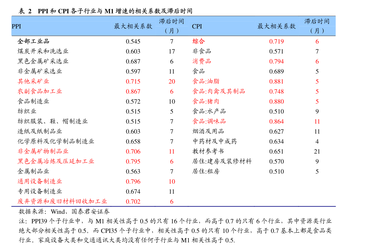 华安县gdp总量是多少_福建省福州市上半年GDP增速为8.5 ,在全国经济总量30强中居首位(3)