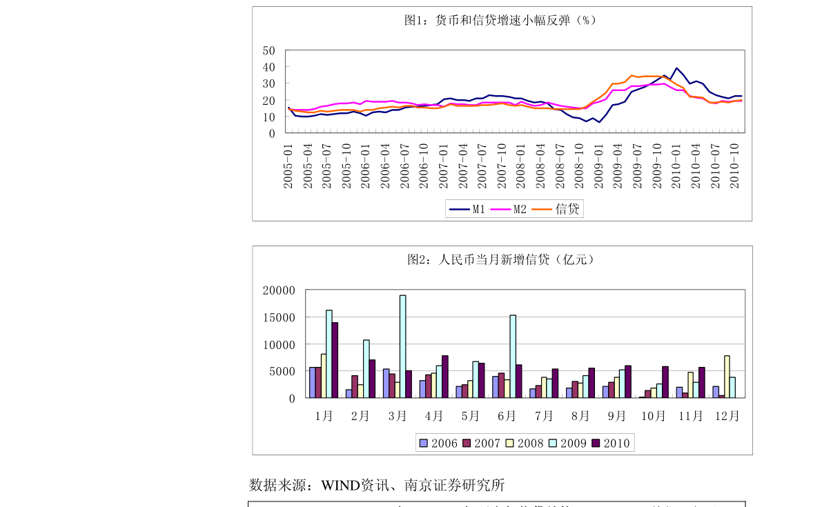 美国gdp数据公布2020_一季度GDP超预期负增长 美国经济一只脚踏进衰退(3)