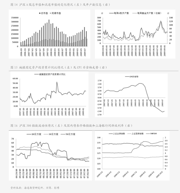 越南为什么报低GDP_越南为什么不少租妻(3)