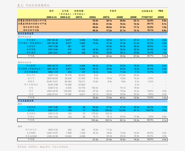 华安几个人口_周星驰华安图片(3)