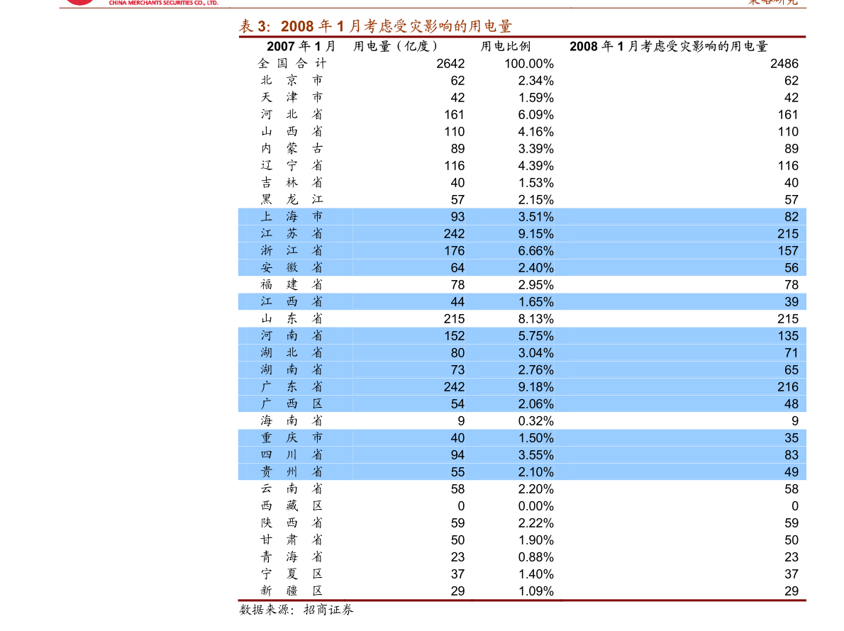 开源gdp_开源节流