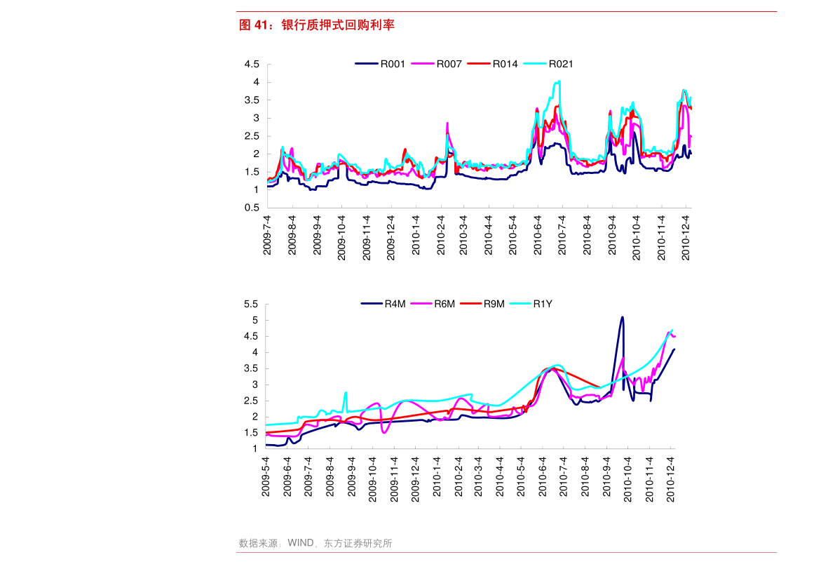 缅甸1945年gdp_亚洲曾经最富裕的国家之一,如今1 4人口每天靠7块钱生活(3)