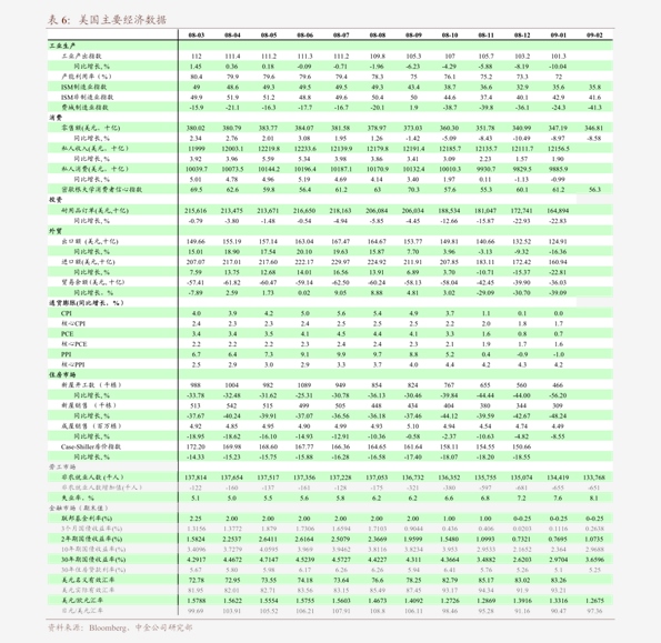 中国2020三季度gdp环比_2021年一季度GDP发布 实现30年增长最高,3点因素至关重要