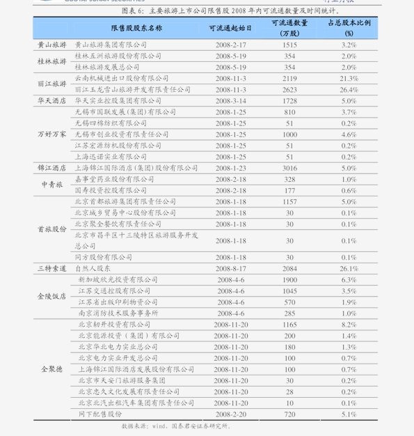 稳定币最新消息国泰君安国际 20201022093042890771.png