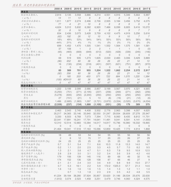 台湾有多少人口2021_台湾有多少人口(2)