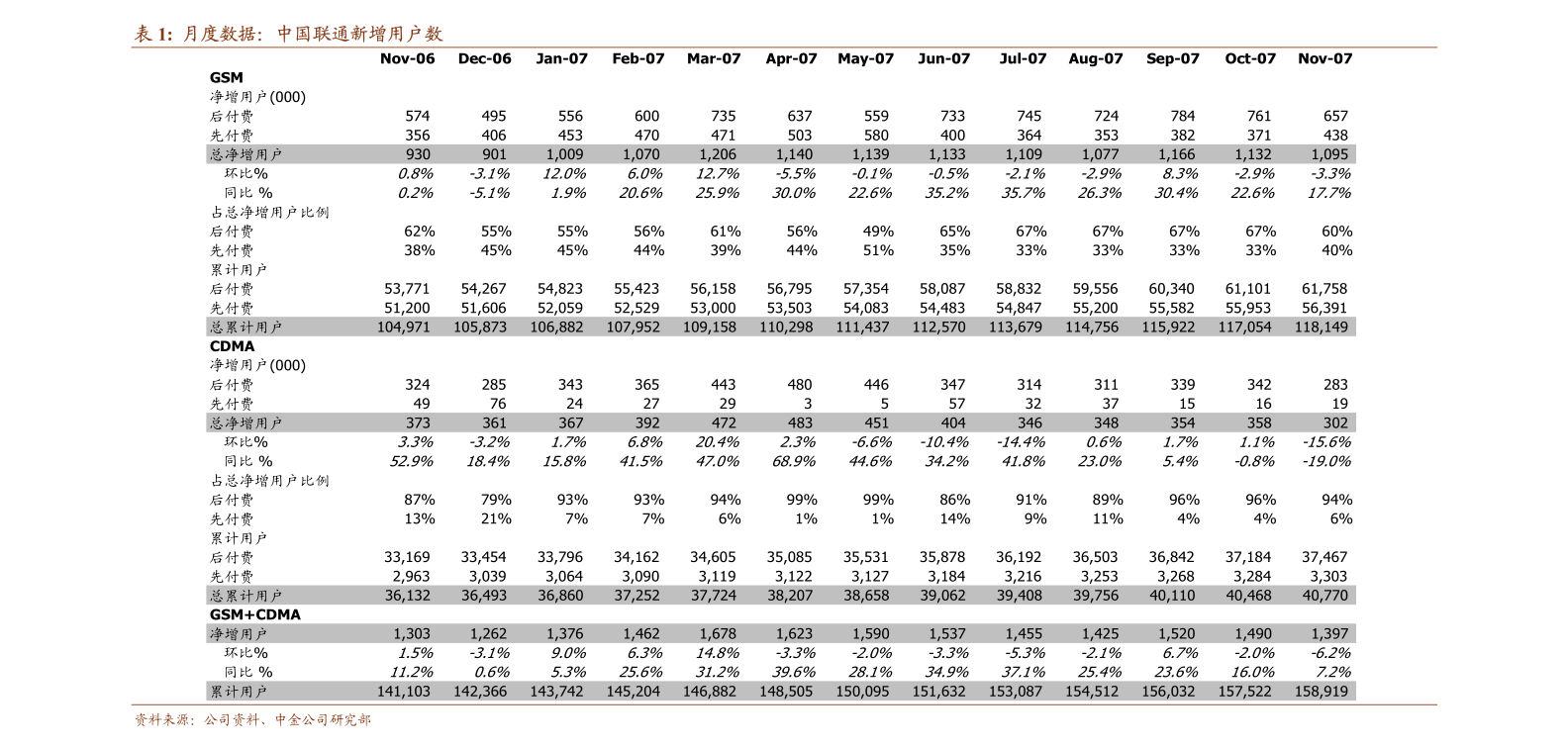 台湾2020年第二季度g_2020台湾新进女神(3)