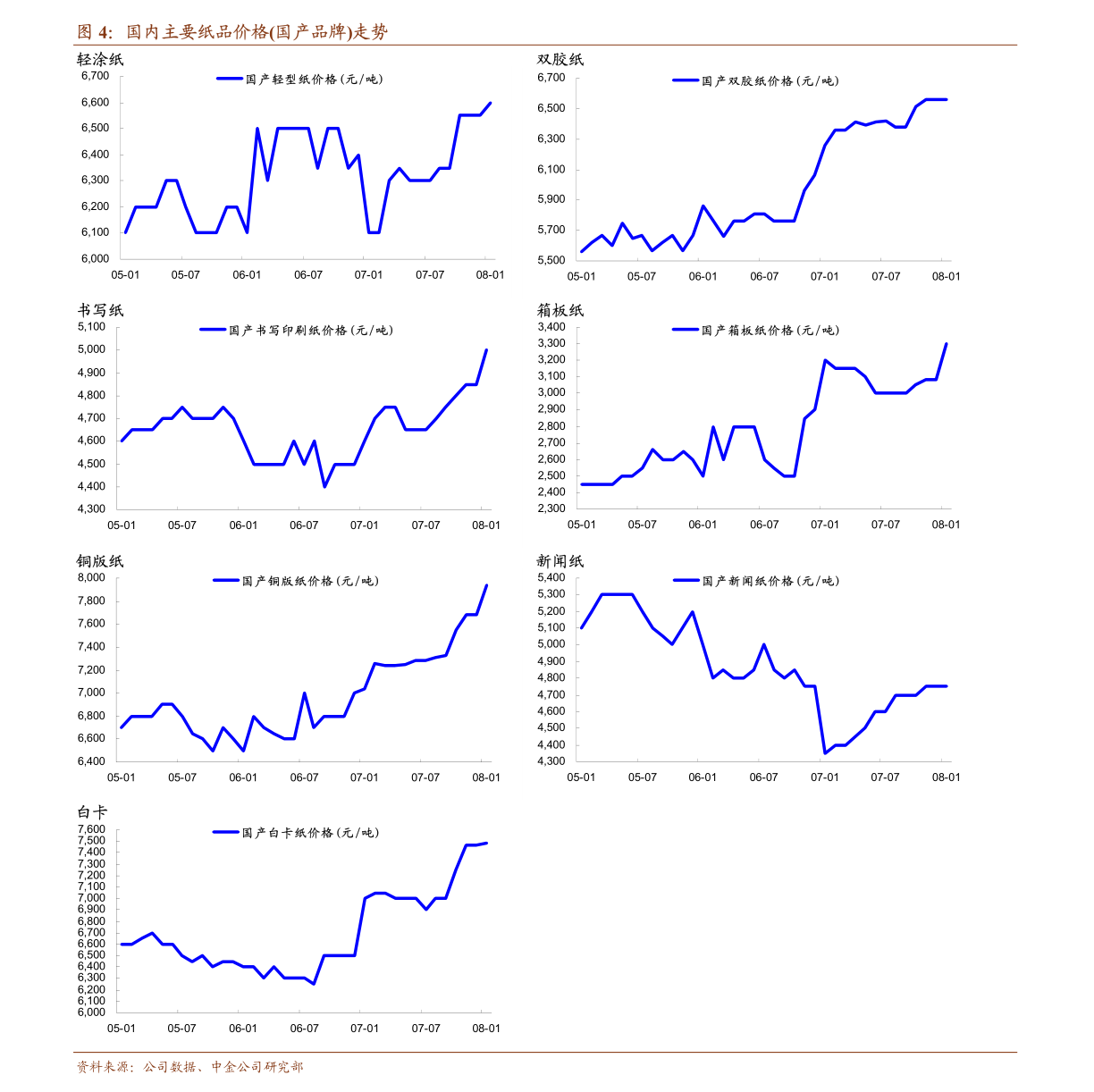 蓝色光标一季度业绩报告 20201023071729781631.png