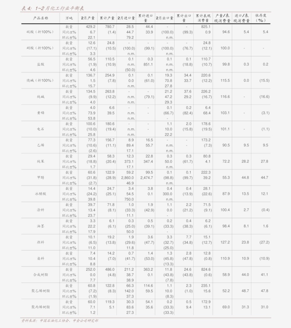 波士顿咨询-环保行业中国气候路径报告：承前继后、坚定前行火狐电竞 火狐电竞平台 APP(图2)