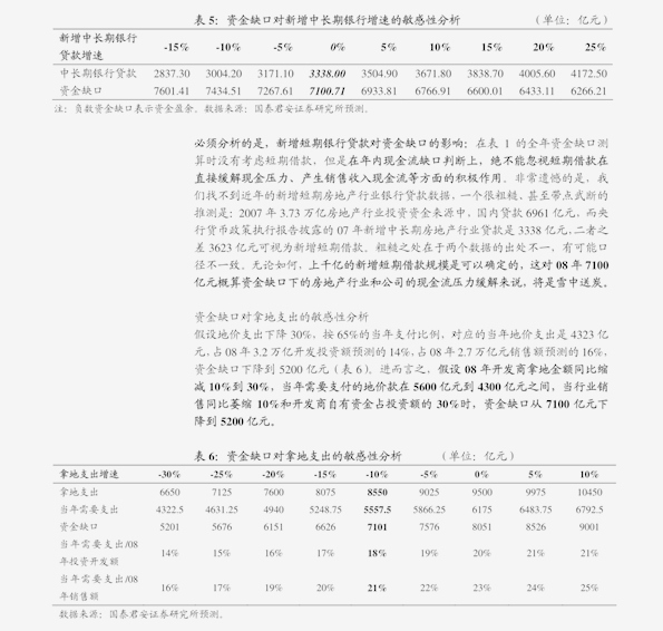 波士顿咨询-环保行业中国气候路径报告：承前继后、坚定前行火狐电竞 火狐电竞平台 APP(图3)