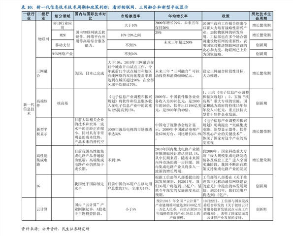 2020年GDP不变价_2020年中国gdp(2)